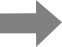 design process